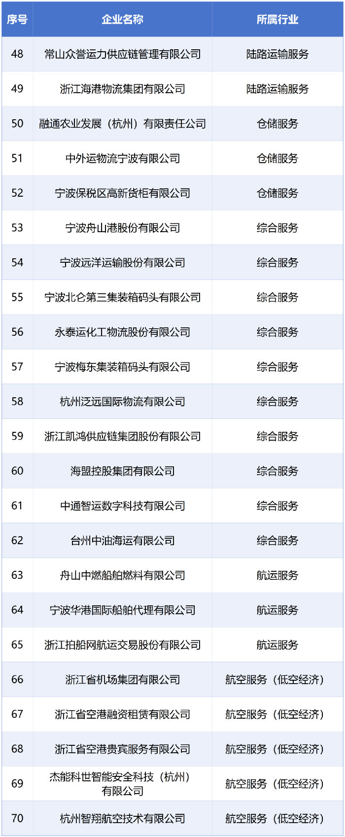 微信图片_2025-12-03_2.png Image