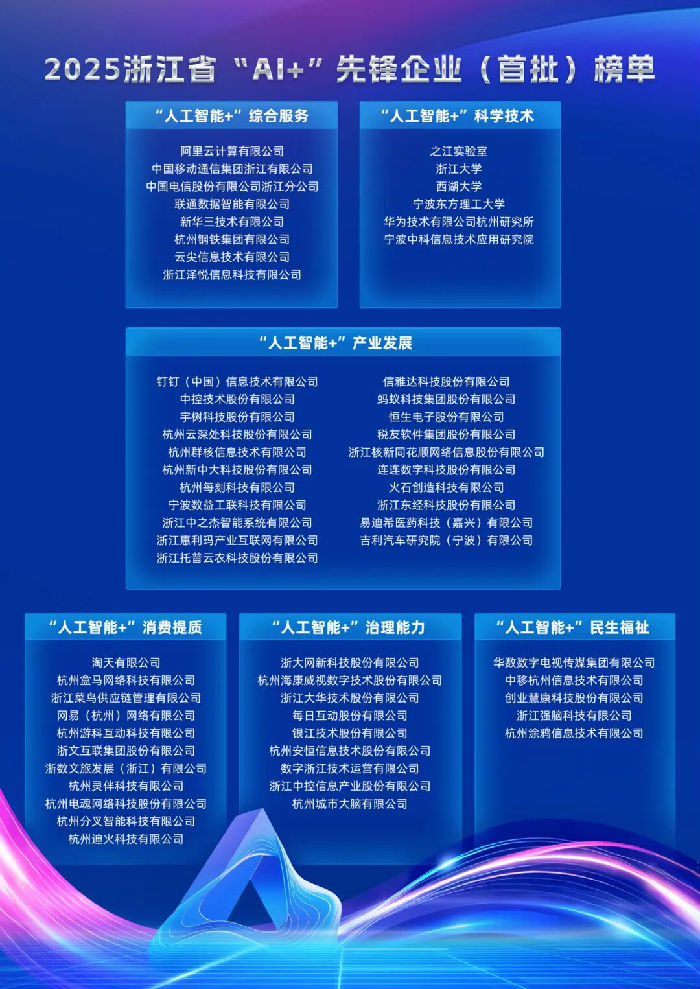 微信图片_2025-12-16_1 数字经济百人会.jpg